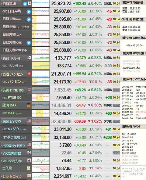 nikkei_0106