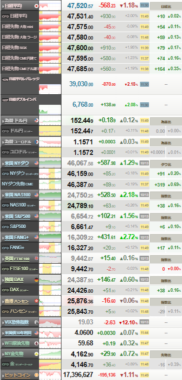 nikkei_1014