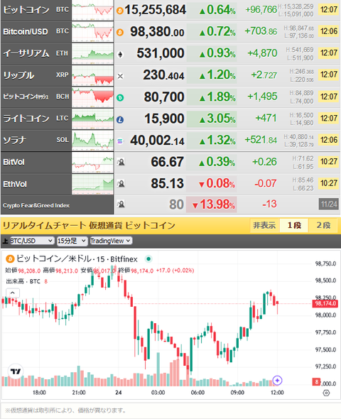 bitcoin_1124