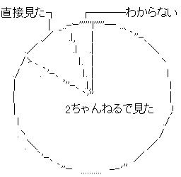 2ch_mita