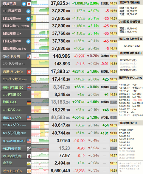 nikkei_0816