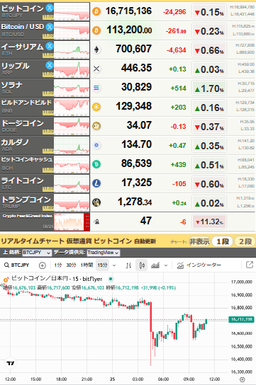 bitcoin_0825