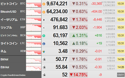 bitcoin_0801