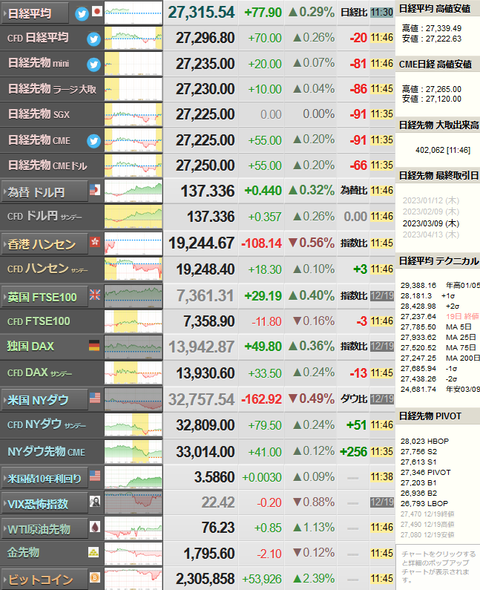 nikkei_1220