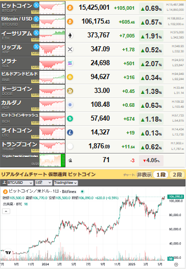 bitcoin_0520