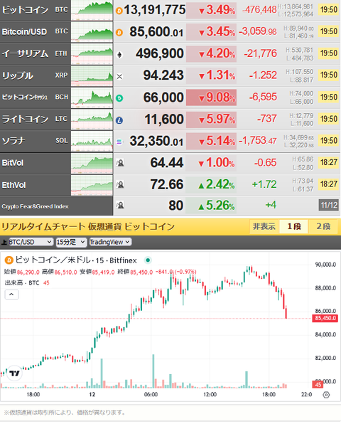bitcoin_1112