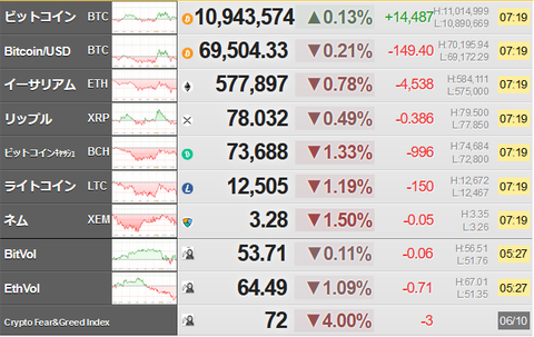 bitcoin_0611