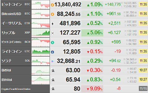 bitcoin_1115