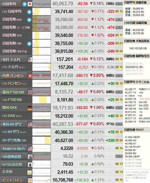 nikkei_0722