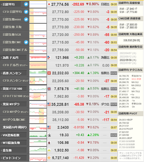 nikkei-331