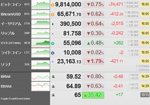 bitcoin_1015