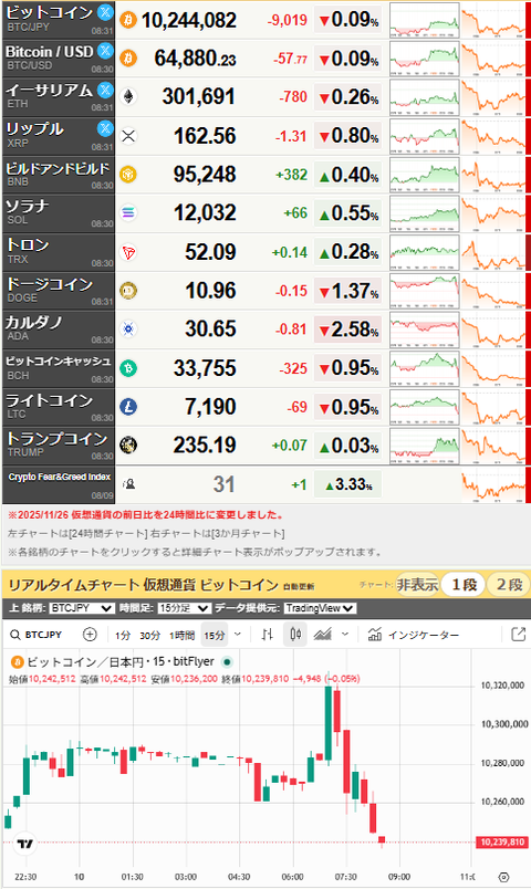 bitcoin_0810