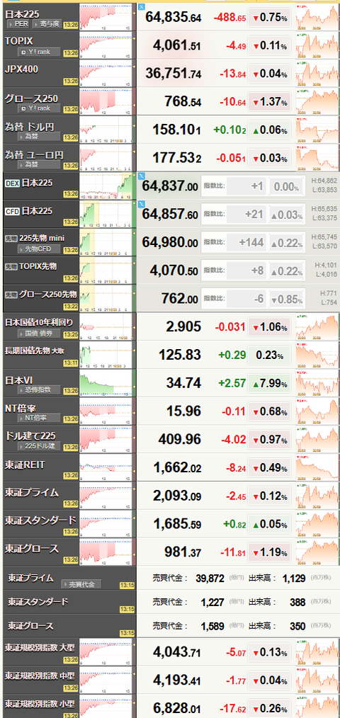 nikkei_1019