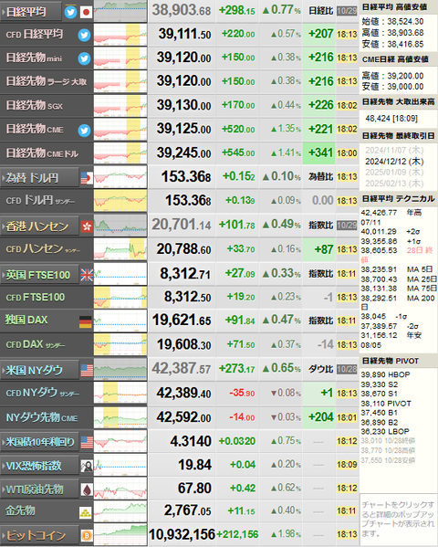 nikkei_1029