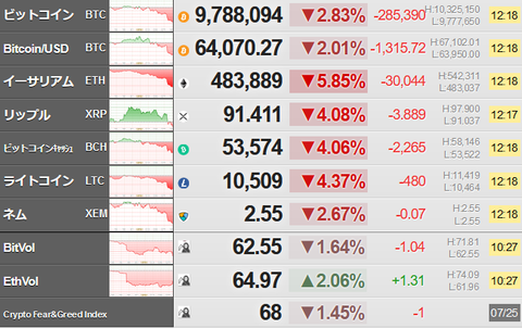 bitcoin_0725