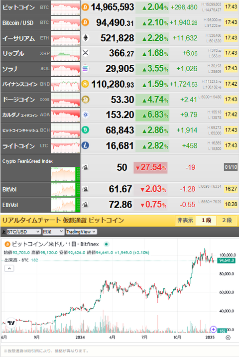 bitcoin_0110