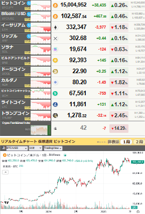 bitcoin_0622
