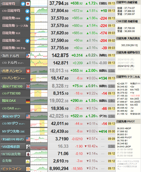 nikkei_0920