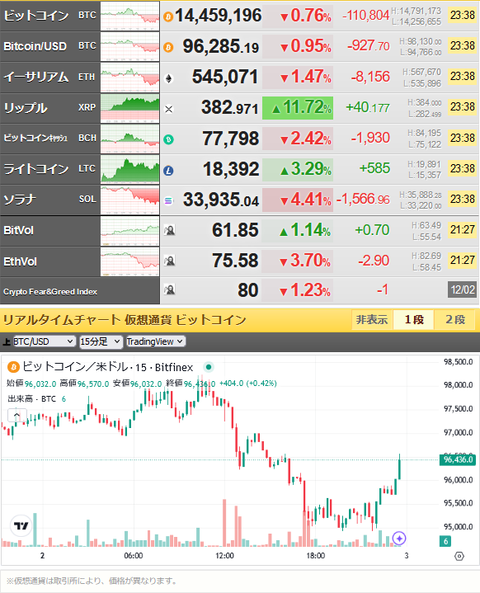 bitcoin_1202