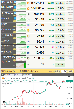 bitcoin_0607