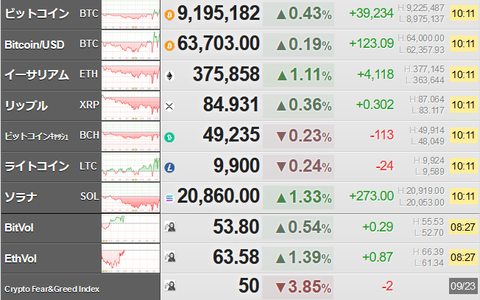 bitcoin_0923