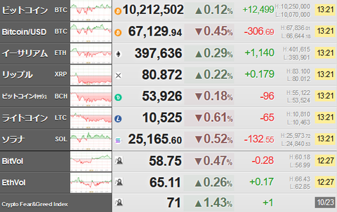 bitcoin_1023