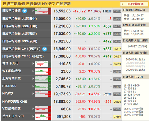 nikkei_0321