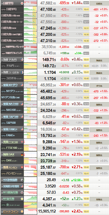 nikkei_1017