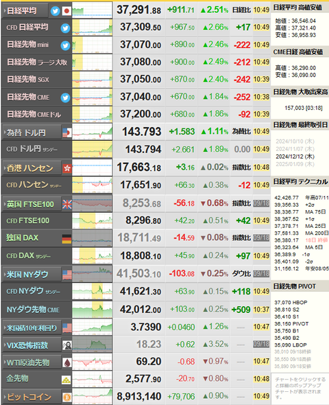 nikkei_0919