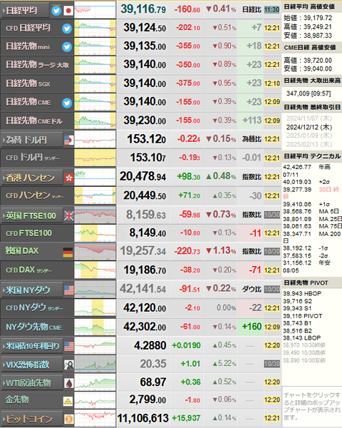 nikkei_1031