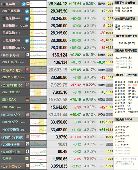 nikkei_0307