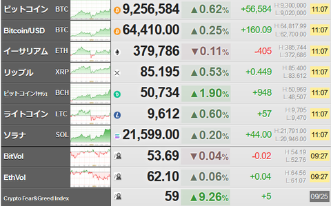 bitcoin_0925