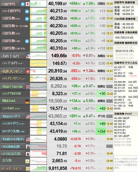 nikkei_1015