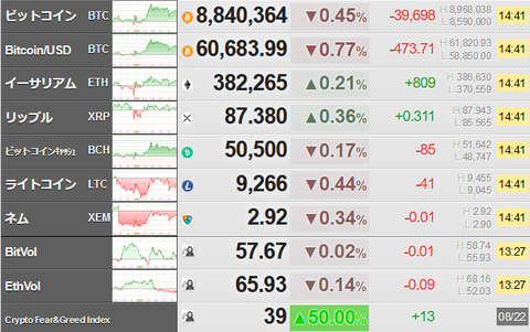 bitcoin_0822
