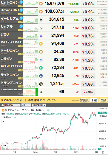 bitcoin_0630
