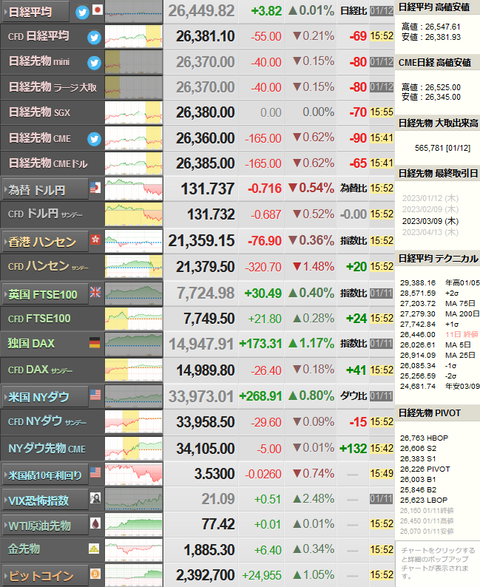 nikkei_0112