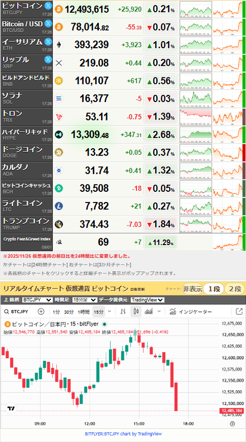 bitcoin_0901