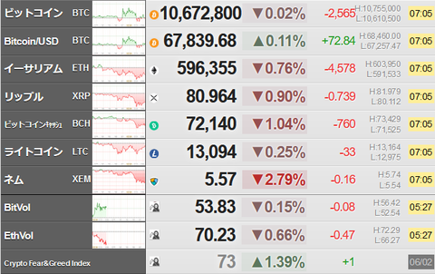 bitcoin_0603