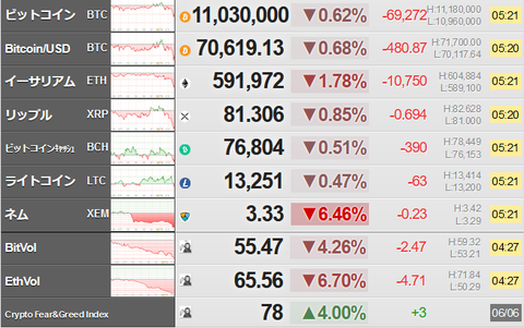 bitcoin_0607