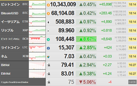 bitcoin_0406