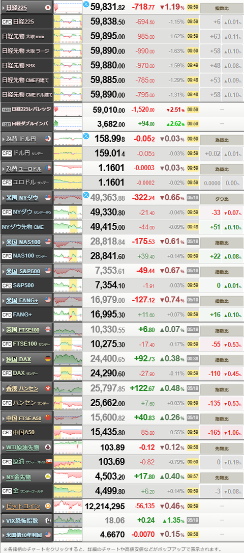 nikkei_0520