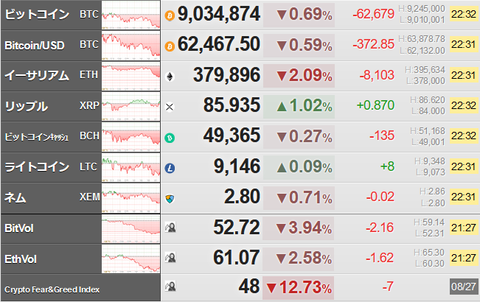 bitcoin_0827