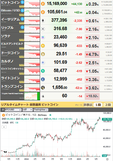 bitcoin_0530