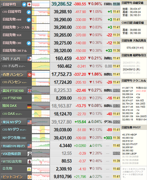 nikkei_0627