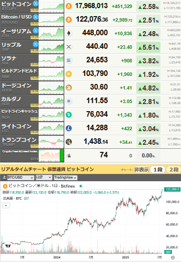 bitcoin_0714