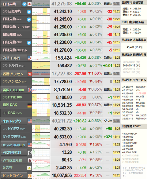 nikkei_0716