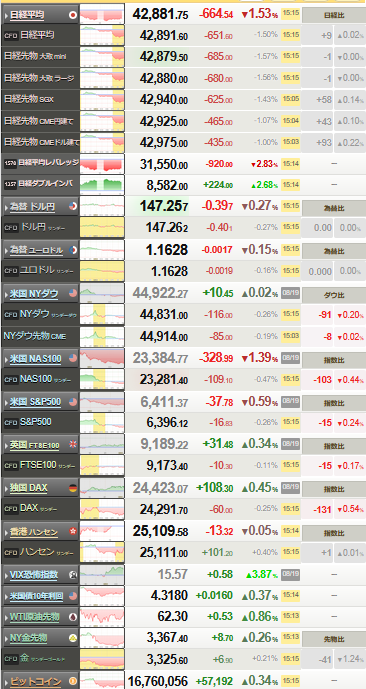 nikkei_0820