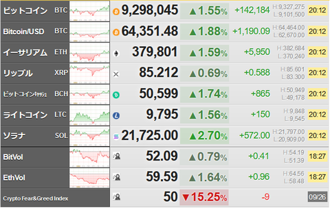 bitcoin_0926