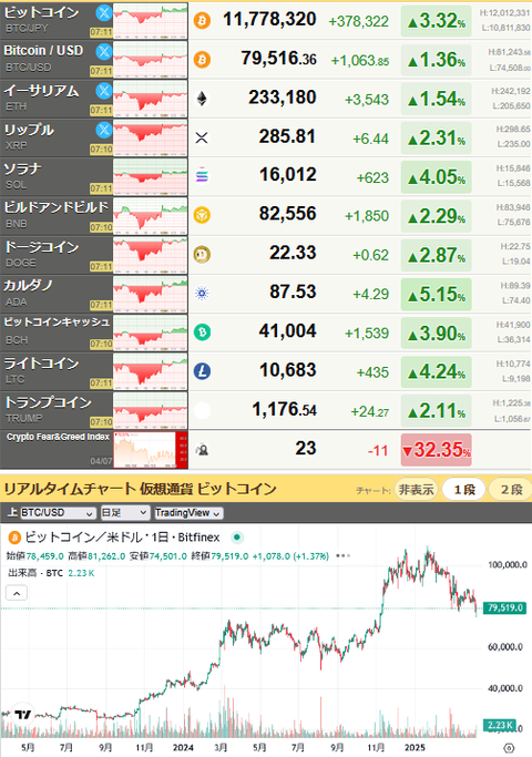 bitcoin_0408