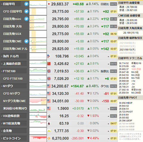 nikkei_0419